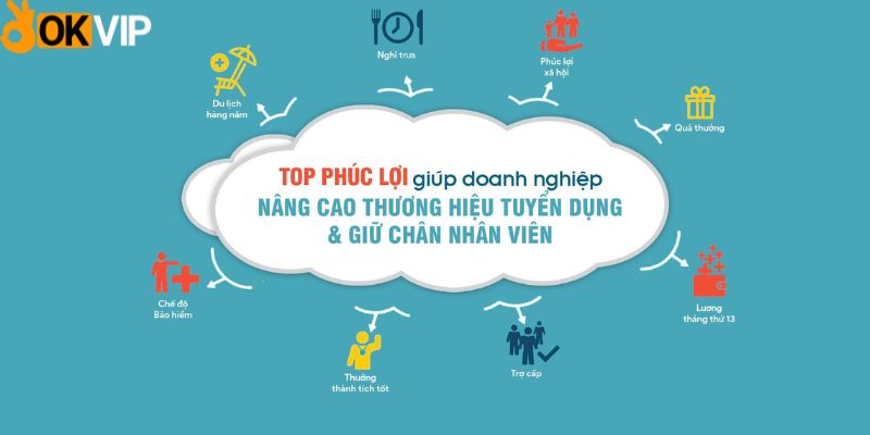 Đặc quyền ưu đãi dành riêng cho nhân viên OKVIP PR 