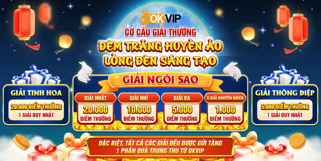 Cơ cấu giải thưởng cuộc thi